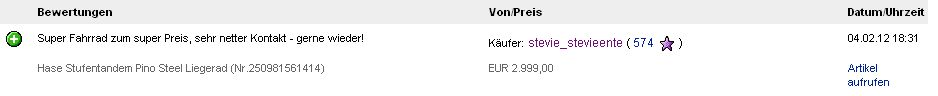 Bewertung für Pinokauf