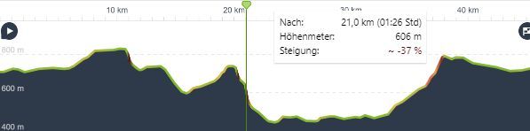 2022-11-13 LindenhofHornbergkringelHöhe.jpg