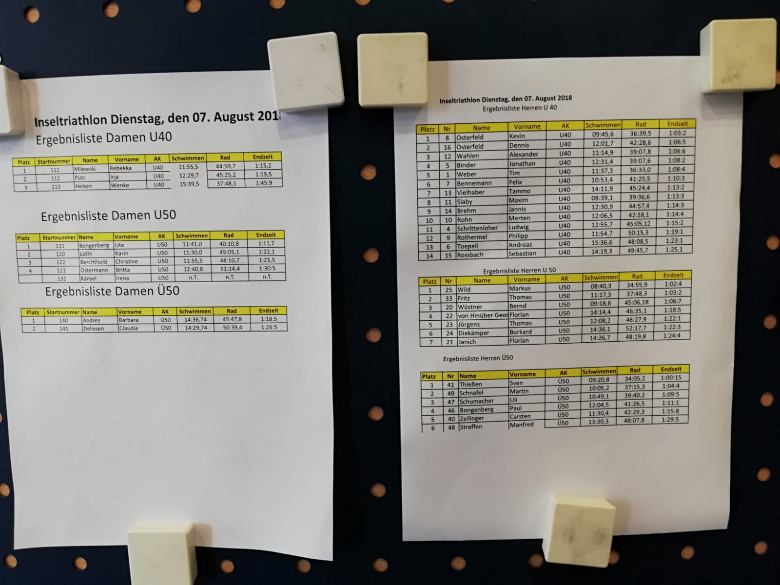 Wertung d Juister Inseßtriathlon 2018