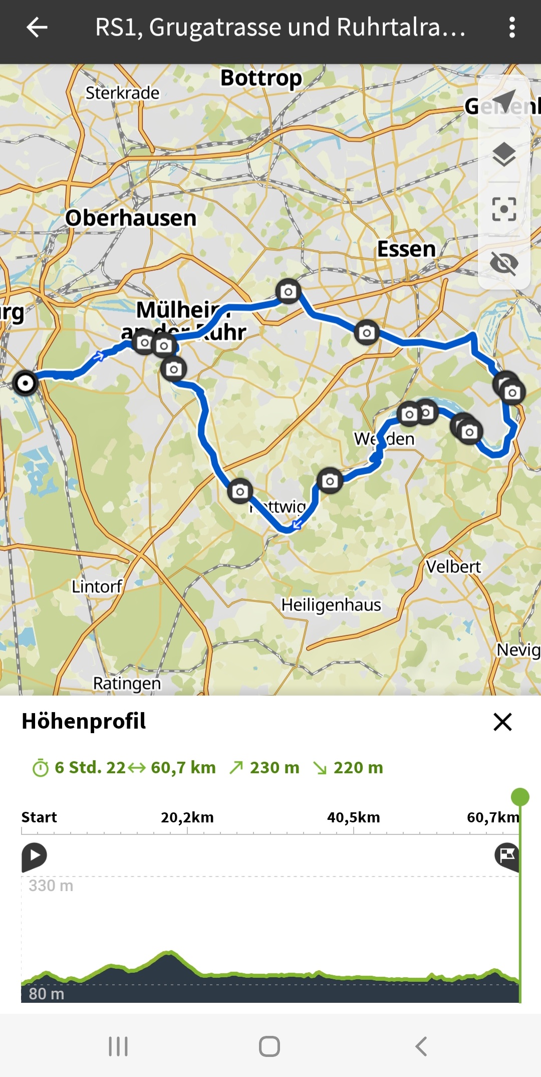 Das ist das Höhenprofil der zurückgelegten Strecke