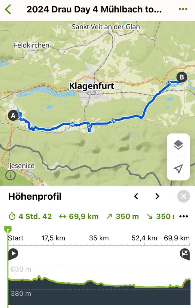 Tag-4 Mühlbach nachVölkermarkt