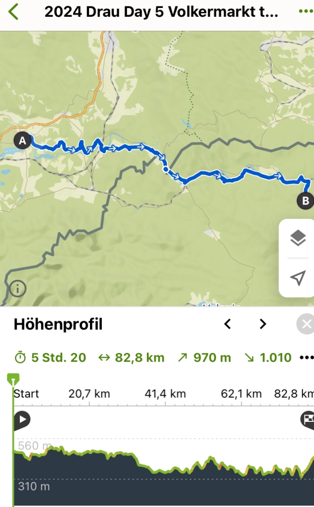 Tag-5 Völkermarkt nach Kovacjia