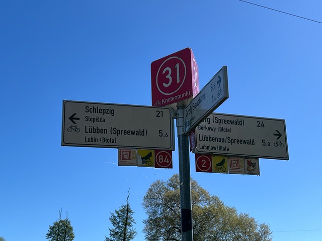 Orientierung nach allen Richtungen hin