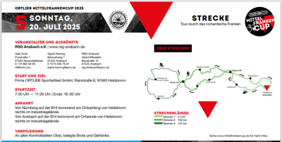 RTF_2025_Ansbach.png