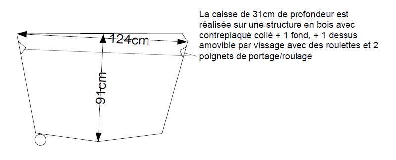 Die kleinen Abmessungen der handgezimmerten Transportkiste