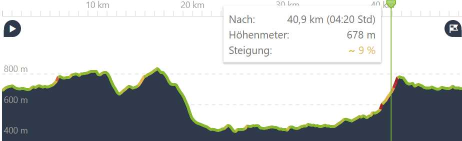 2019-04-16PinoTourKaFeStoffelGesamt.jpg