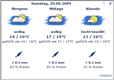 Wetter1.jpg