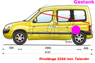 peugeot-partner-gelb-schema.jpg